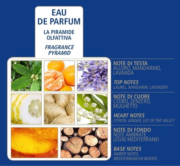 ACQUA DI BOLGHERI Uomo Eau de Parfum 50 ml - EMPORIO ITALIANO