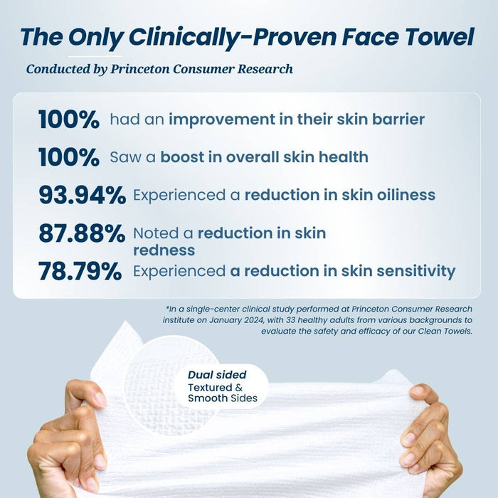 Clean Skin | Clean Towels XL™ Travel Disposable Face Towels - Clean Skin Club - Living with Ivey