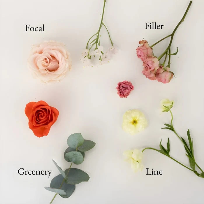 Coral Glow Bouquet Bar Flower Kit Stem - Image