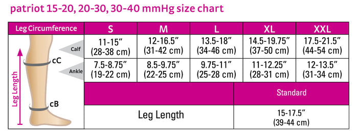 Duomed Patriot by Medi Ribbed Knee High 15-20mmHg - Compression Level: Moderate 15-20 MmHg - Unisex - Knee