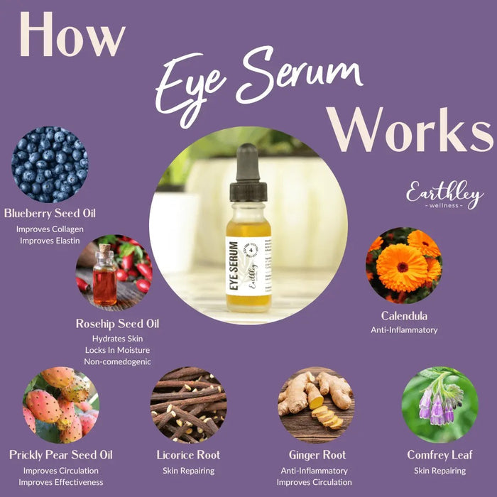 Earthley - Eye Serum 15ml