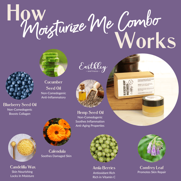 Earthley - Moisturize Me!
