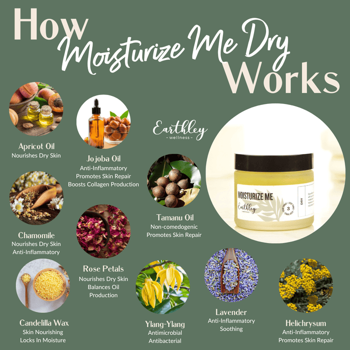 Earthley - Moisturize Me!