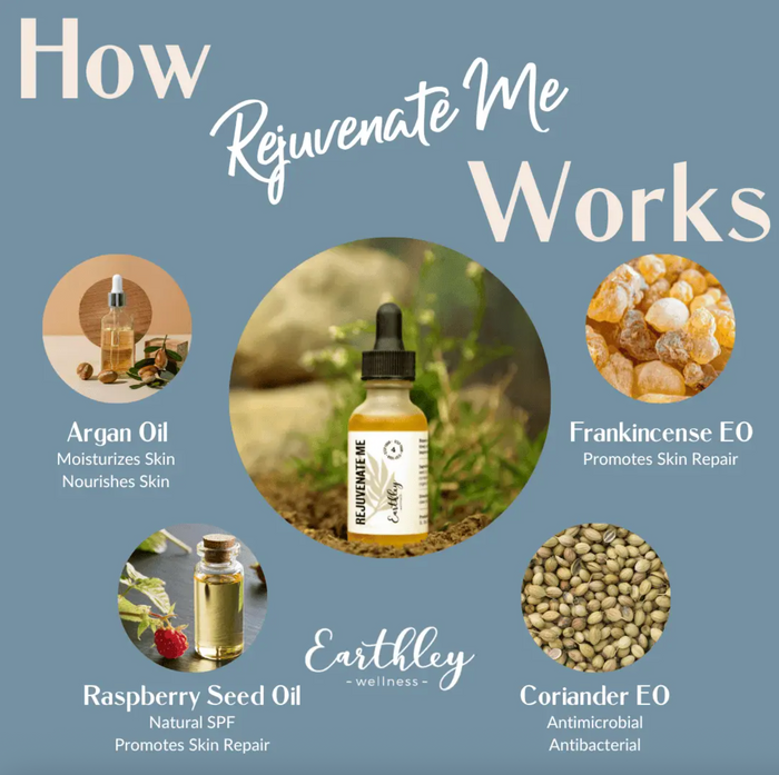 Earthley - Rejuvenate Me Facial Serum