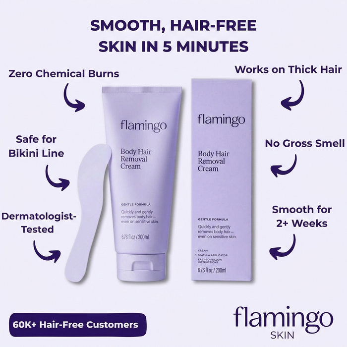 Flamingo Body Hair Removal Cream - Gentle Formula - 200ml - Iris & Suede Scented - Safe Up to 7 Days - Includes Spatula for Touch-Free Application