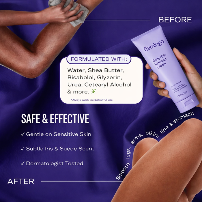 Flamingo Body Hair Removal Cream - Gentle Formula - 200ml - Iris & Suede Scented - Safe Up to 7 Days - Includes Spatula for Touch-Free Application