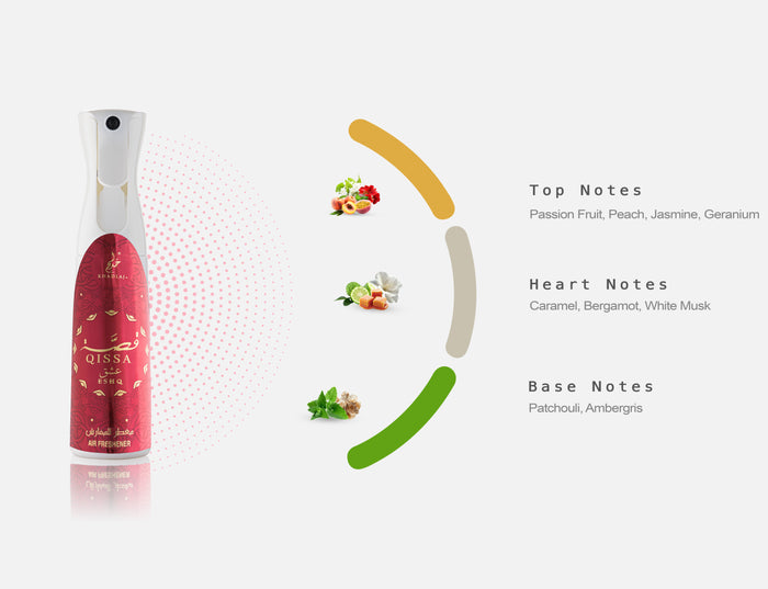 FRASH QISSA ESHQ AIR FRESHENER 320ML - Khadlaj Perfumes