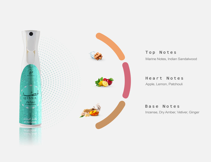 FRASH QISSA TURQUOISE AIR FRESHENER 320ML - Khadlaj Perfumes