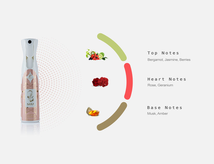 FRASH SARA AIR FRESHENER 320ML - Khadlaj Perfumes