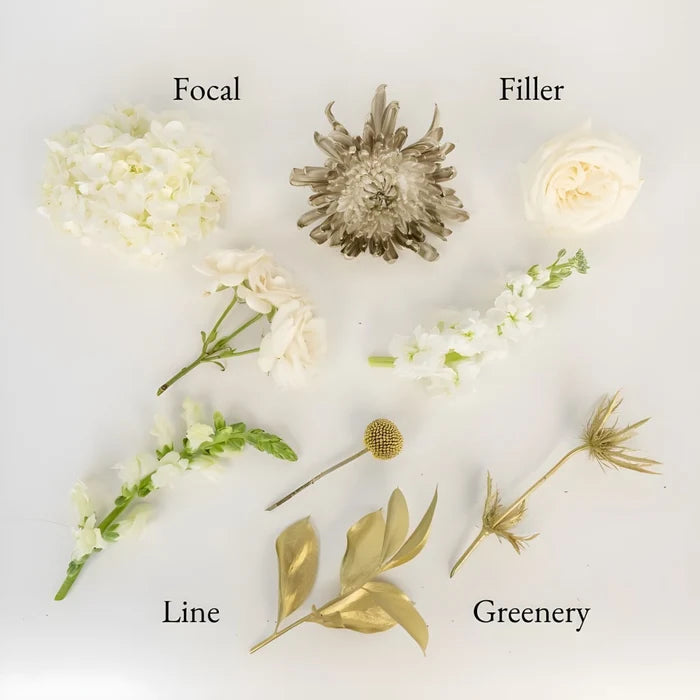 Golden Yellow Bliss Bouquet Bar Flower Kit Apron - Image