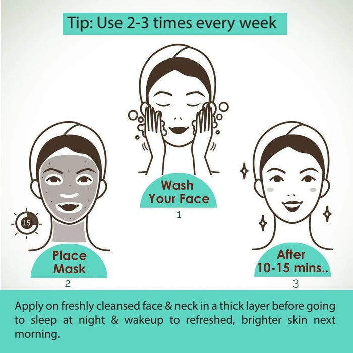 Hibiscus Replenishing Hydra 3-In-1 Facial Sheet Mask, Cleanser + Mask + Overnight Serum, Enriched with Hyaluronic Acid & Vitamin E - Keya Seth Aromatherapy