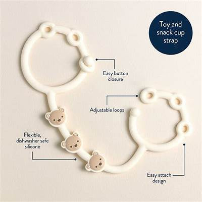 Itzy Ritzy Sweetie Strap Plus - Bear