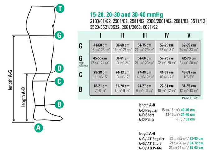 Juzo Naturally Sheer Thigh High w/ Silicone Top Band 15-20mmHg - Compression Level: Moderate 15-20 MmHg - Female - Leg