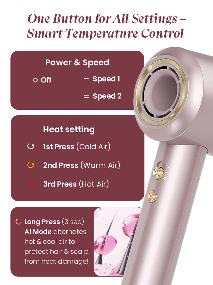 MakeMeeBold High Speed Swift Hair Dryer