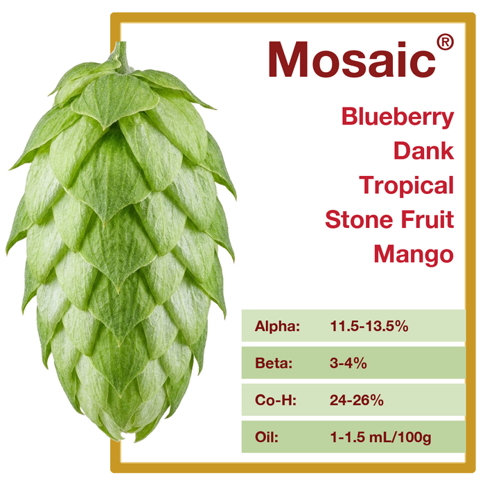 Mosaic hop profile