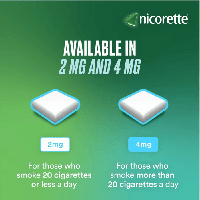 Nicorette 2mg Gum Icy White - 210 Pieces