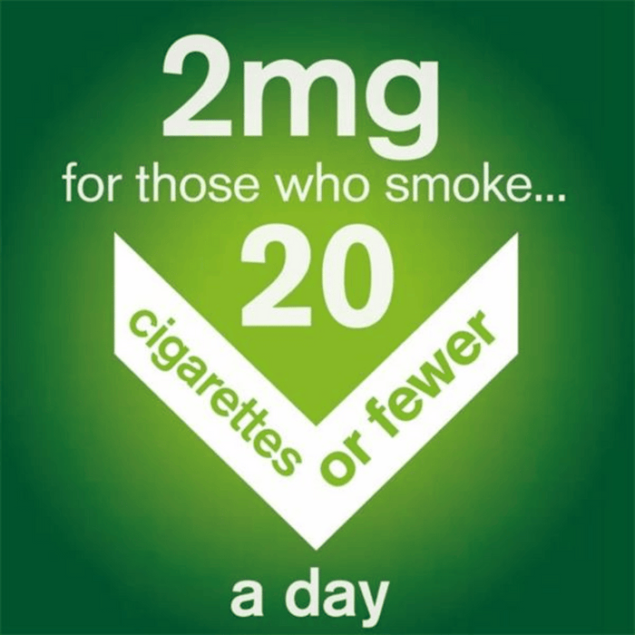 Nicorette 4mg Gum Original - 210 Pieces