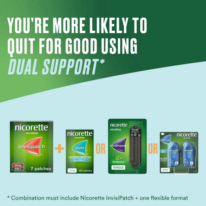 Nicorette Invisi Patches 25mg - 14 patches