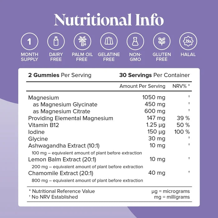 Novomins Calm Gummies