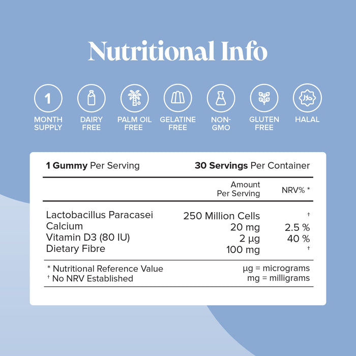 Novomins Kids Probiotic Gummies