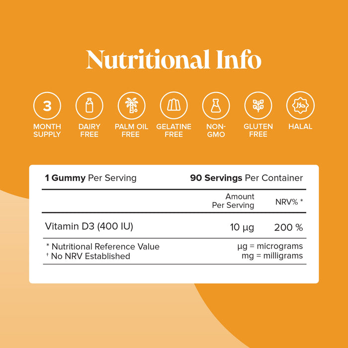 Novomins Kids Vitamin D Gummies