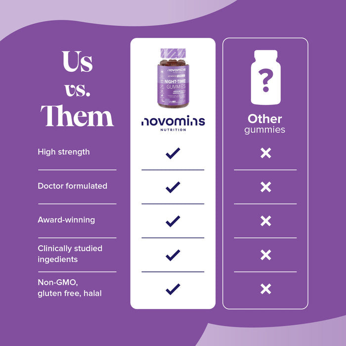 Novomins Night Time Gummies (5HTP Free)