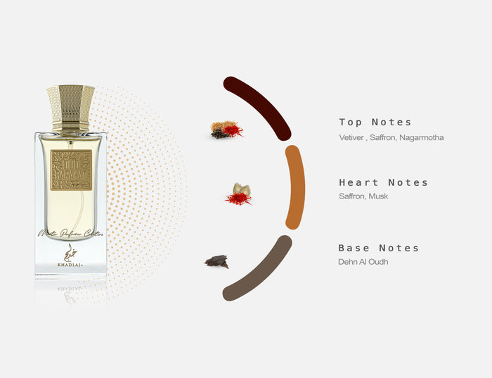 OUD PURE OUD BARAKAT 60 ML MASTER PERFUMER COLLECTION EDP SPRAY FOR MEN & WOMEN - Khadlaj Perfumes