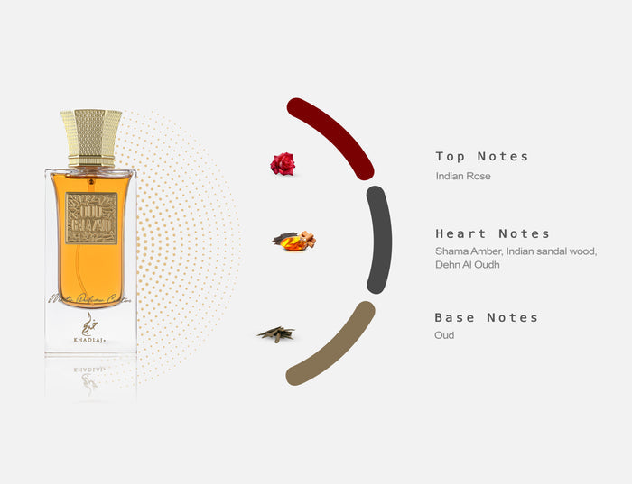 OUD PURE OUD GALAZAID 60 ML MASTER PERFUMER COLLECTION EDP SPRAY FOR MEN & WOMEN - Khadlaj Perfumes
