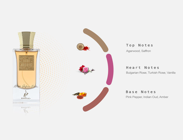 OUD PURE OUD JUMEIRAH 60 ML MASTER PERFUMER COLLECTION EDP SPRAY FOR MEN & WOMEN - Khadlaj Perfumes