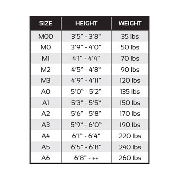 Revgear Arroyo Ultimate Starter Jiu Jitsu Gi Blue