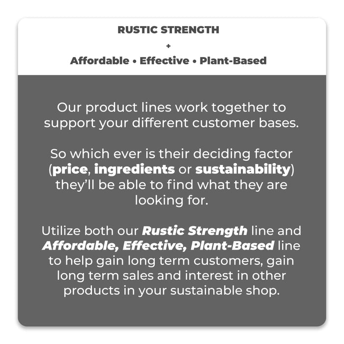 Rustic Strength - Affordable Effective Plant-Based | Hand Soap