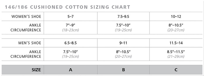 Sigvaris Men's Casual Cotton Knee High 15-20mmHg - Compression Level: Moderate 15-20 MmHg - Male - Knee
