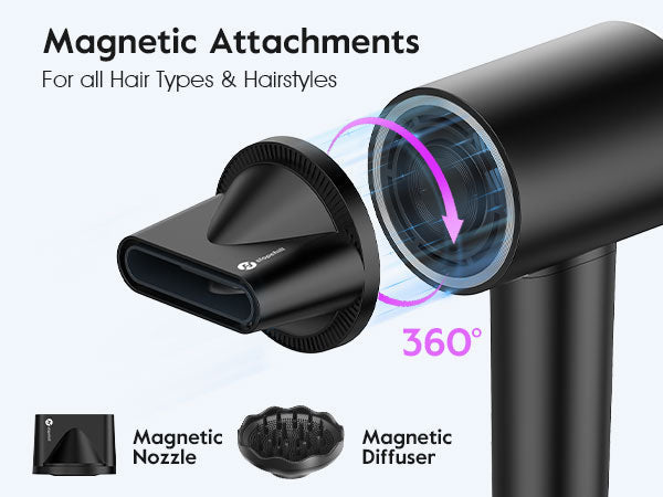 Slopehill® 110,000 RPM Professional Hair Dryer