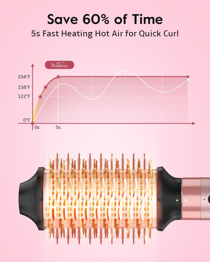 Slopehill® Brightup 5-in-1 Air Styler