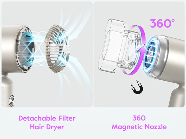 Slopehill® Dual Voltage Travel Mini Hair Dryer