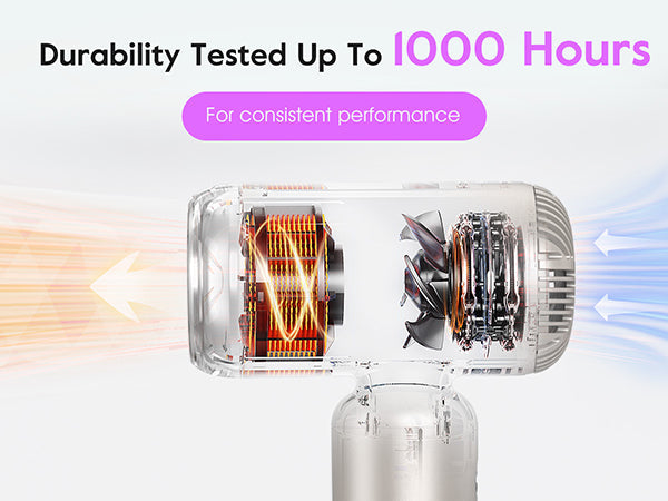 Slopehill® Dual Voltage Travel Mini Hair Dryer