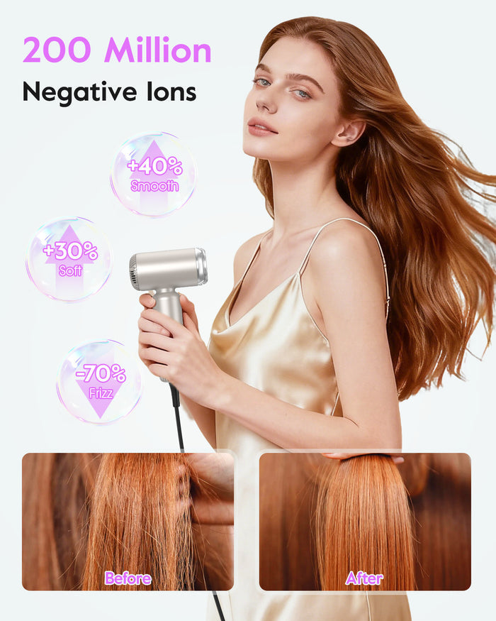 Slopehill® Dual Voltage Travel Mini Hair Dryer