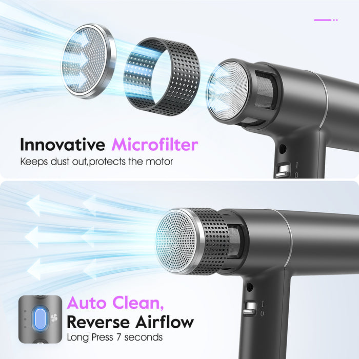 Slopehill® Ionic Hair Dryer