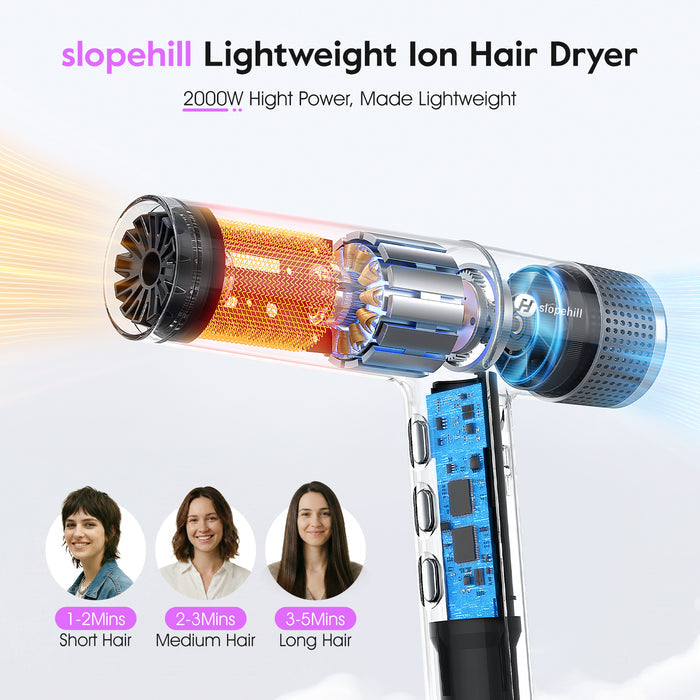 Slopehill® Ionic Hair Dryer