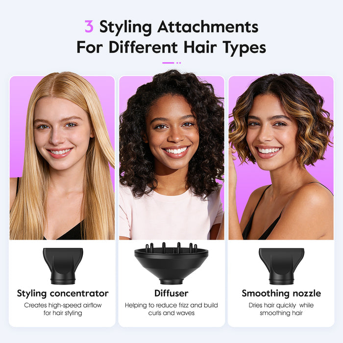 Slopehill® Ionic Hair Dryer