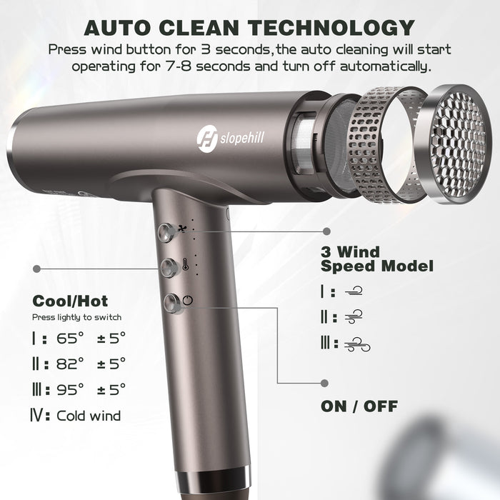Slopehill® Super Powerful Hair Dryer – Coffee