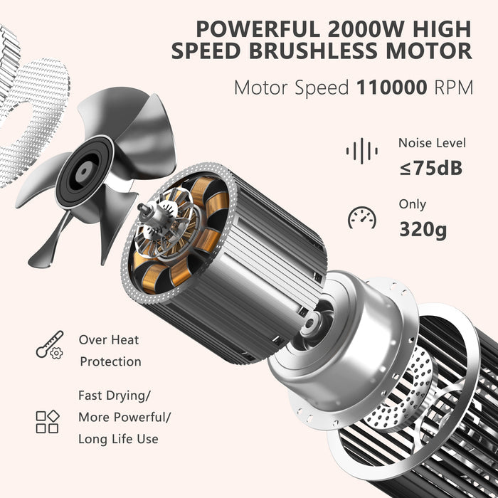 Slopehill® Super Powerful Hair Dryer