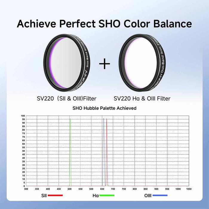 SVBONY SV220 7nm Dual Narrowband Filter Set "Hubble Palette" Svbony