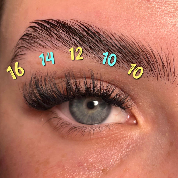 UnBearlievable DIY Cluster Duo Kit - Unicorn Cosmetics