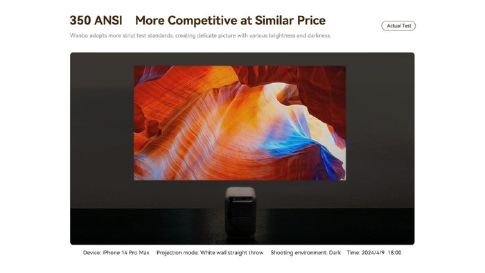 Xiaomi Wanbo Dali 1 Projector