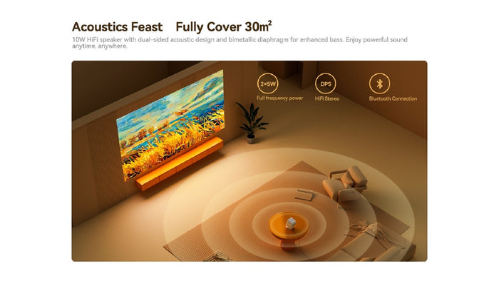 Xiaomi Wanbo Dali 1 Projector