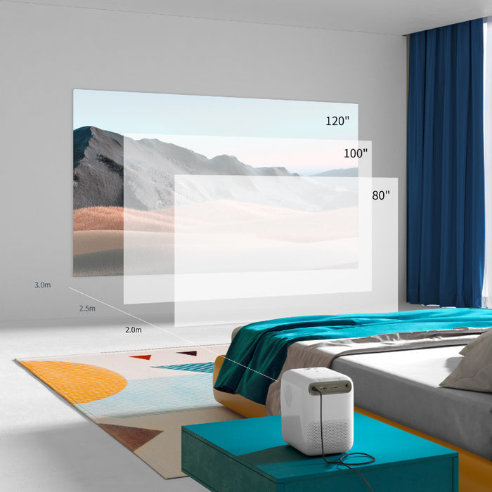 Xiaomi Wanbo Projector T2 Max