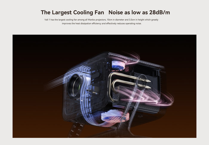 Xiaomi Wanbo Vali 1 Projector